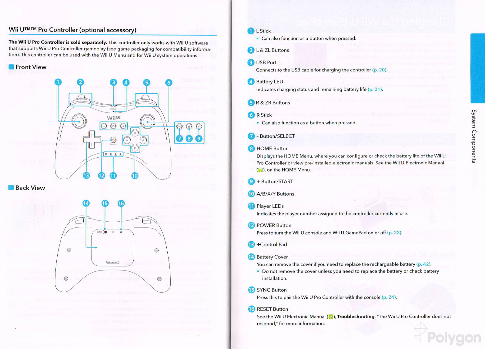 User Manual Wii Games