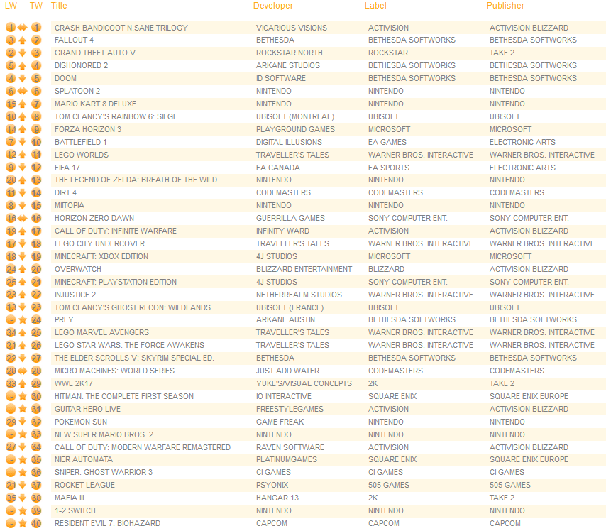all-formats-august-14th-2017.png