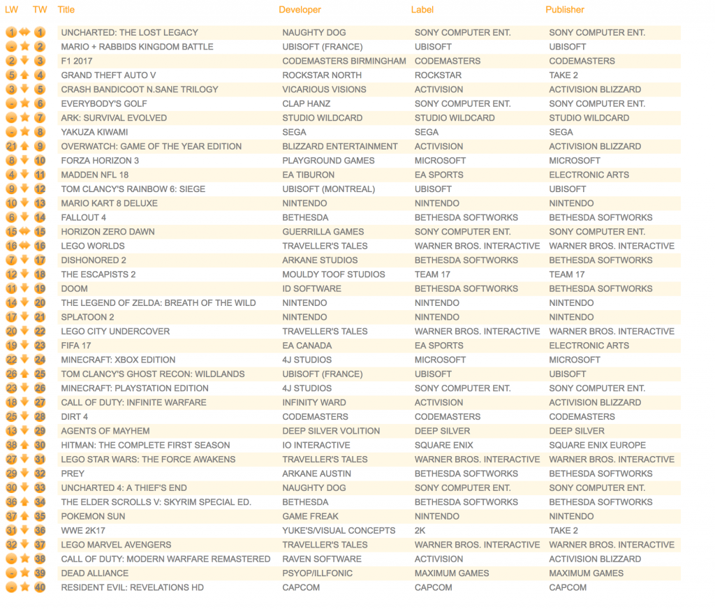 Software-1024x872.png