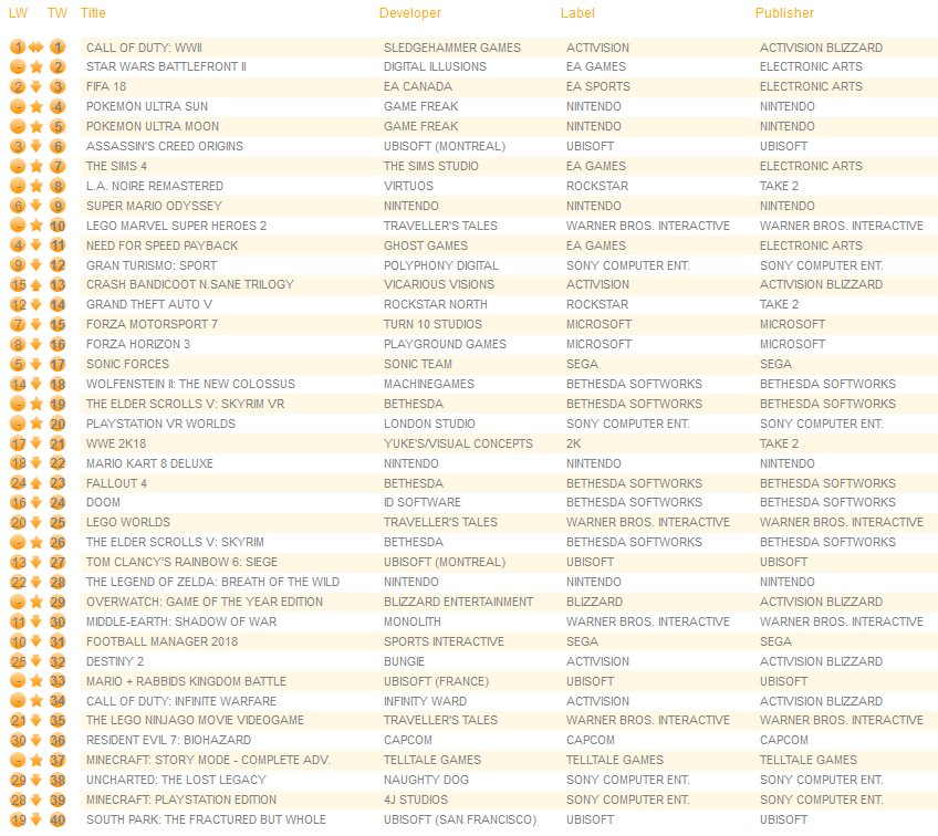 all-formats-november-20th-2017.png