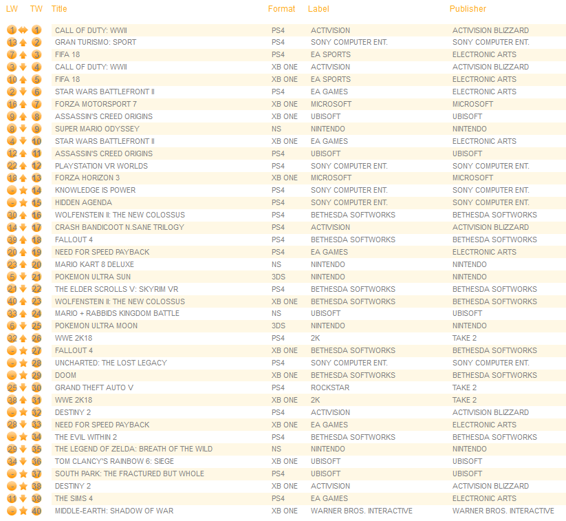 individual-formats-november-27th.png