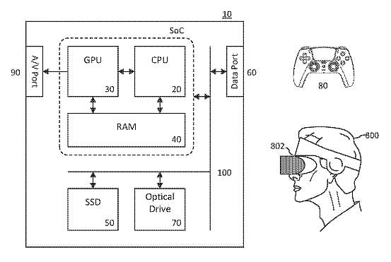 Esta nueva patente de Sony podrá detectar tus emociones cuando juegues