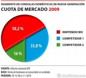 cuota_mercadope