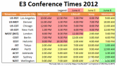 Fechas y horarios de las conferencias del E3 2012