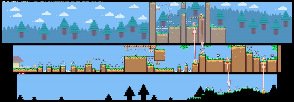 Mutant Mudds - 10 Un ejemplo de las 3 capas en las que se desarrolla cada pantalla