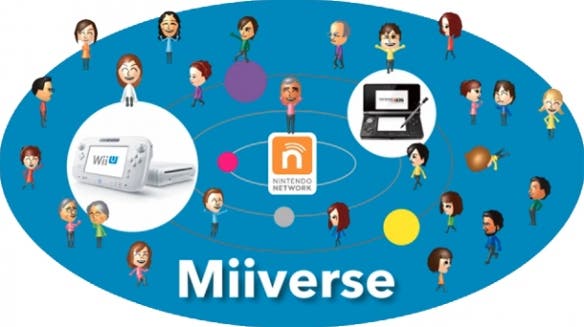 La gente podrá acceder a Miiverse desde el móviles, tablets y PCs