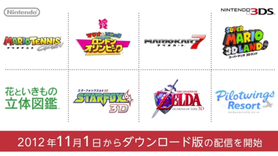 Ocho juegos descargables se unen a la eShop de Nintendo 3DS