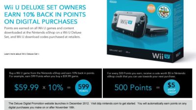 Promoción Digital de descuentos en Wii U