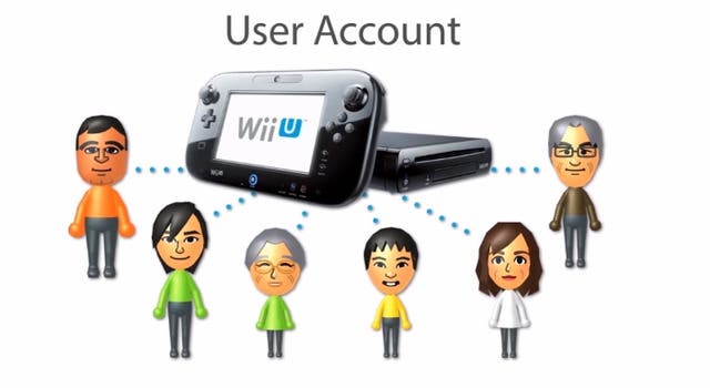 [Rumor] Las Wii U usadas permiten descargar juegos de sus antiguos propietarios