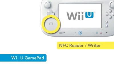 Wii U podría utilizar la tecnología NFC en la eShop