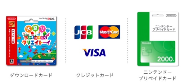 Nintendo eShop 3DS