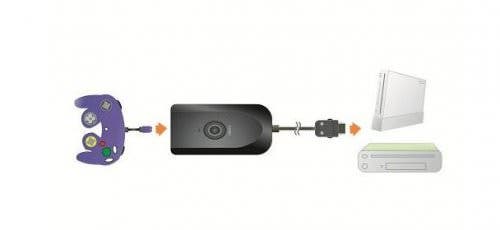 Amazon vende un adaptador que permite usar el mando de GameCube en Wii U
