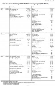 nintendo_release_schedule-2