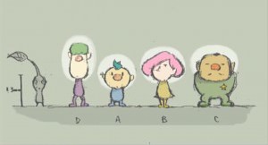 ‘Pikmin 3’ pudo tener 4 protagonistas o héroes