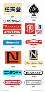Logos Nintendo
