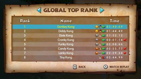 donkey_kong_t_f_leaderboards
