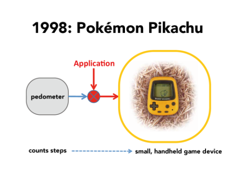 pokemon_pikachu_pedometer