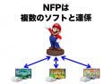 Primeras imágenes y datos de la nueva tecnología PFN (Nintendo Figurine Platform)