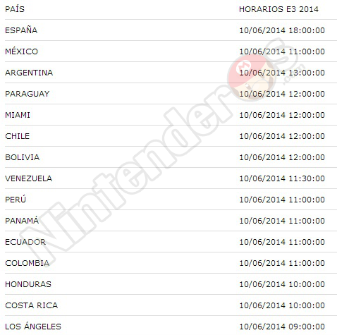 Calendario E3 2014 Nintenderos Horario  Conferencias