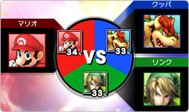 ‘Super Smash Bros. 3DS’ recibe su primera actualización en Japón