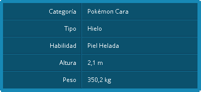 mega glalie