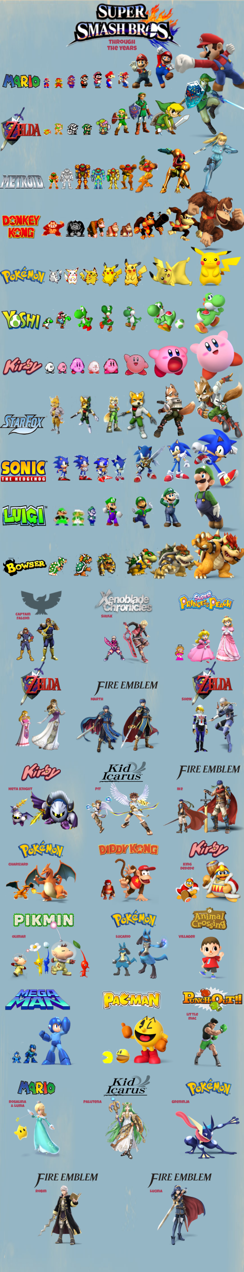 smash_bros_infographic
