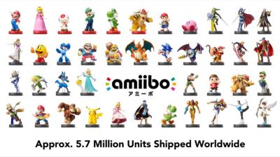 Iwata habla sobre el éxito de amiibo y sus ventas