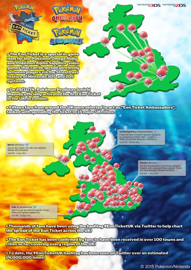 eon-ticket-infographic-656x928