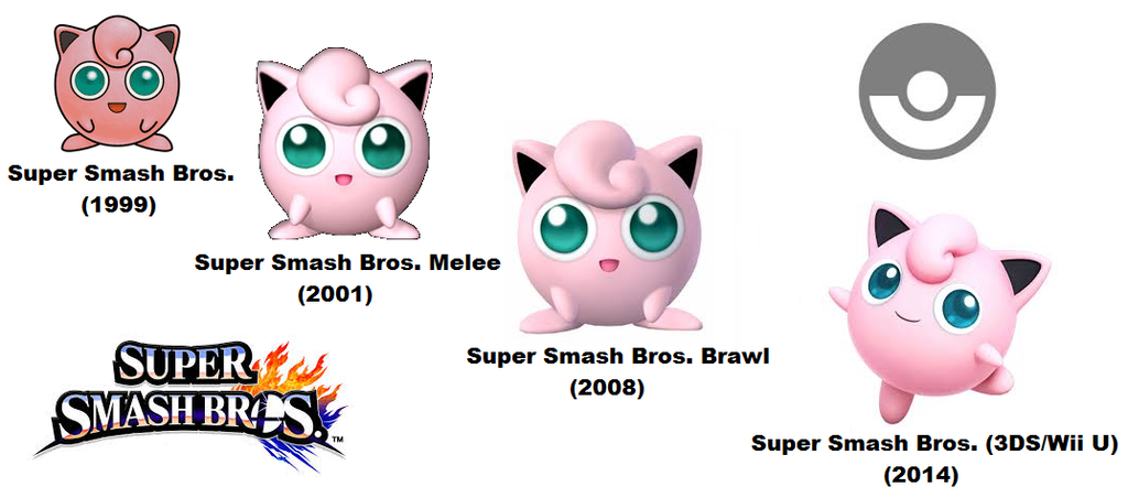 jigglypuff_s_super_smash_bros__history_by_123megarama-d827h5b