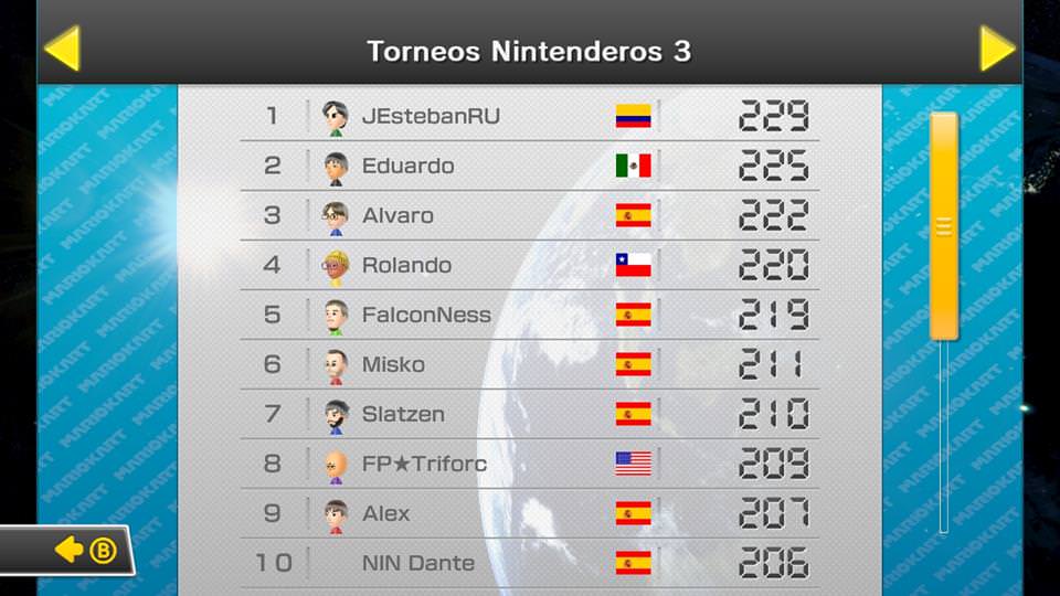Ronda1_Sabado