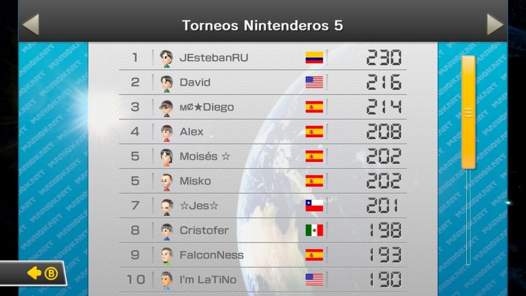 Torneo_MK8_Nintenderos_Ronda2a