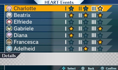 heart events