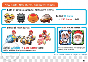 mario-kart-arcade-gp-dx-update