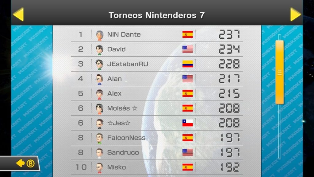torneoMK8_sabado_semana3