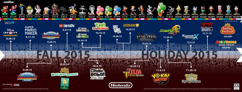 nintendo-release-dates