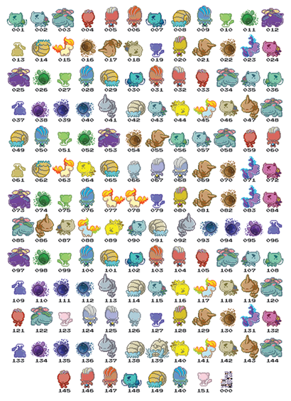 Un fan rediseña los 151 primeros Pokémon con un original estilo pixelado - Nintenderos