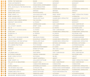 all-formats-september-21st-2015