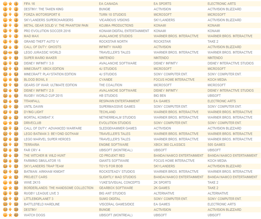 all-formats-september-28th-2015