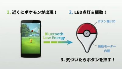 Vídeo completo de la conferencia de ‘Pokemon GO’