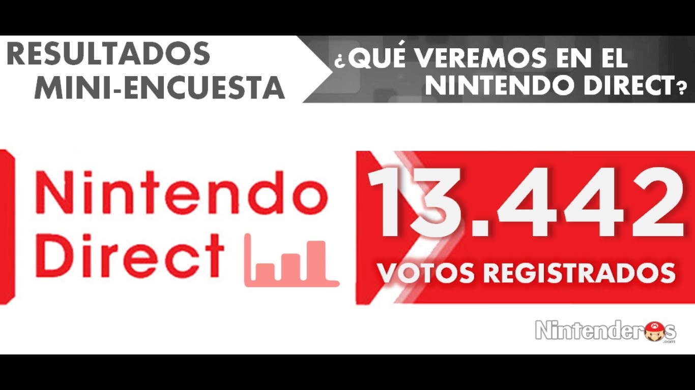 Resultados de la mini-encuesta sobre el Nintendo Direct. ¡Estas son vuestras predicciones!