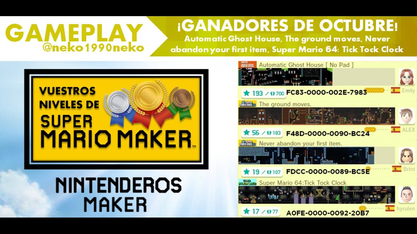 [Gameplay] Nintenderos Maker #10: ¡Ganadores del mes de octubre!