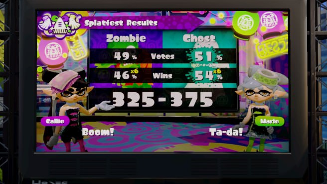 splatoon-splatfest-7-results-eu-656x369