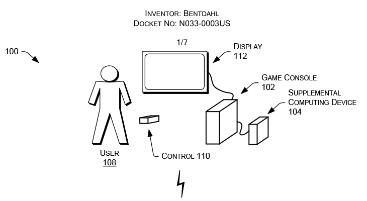 Nueva patente de Nintendo relacionada con la computación suplementaria