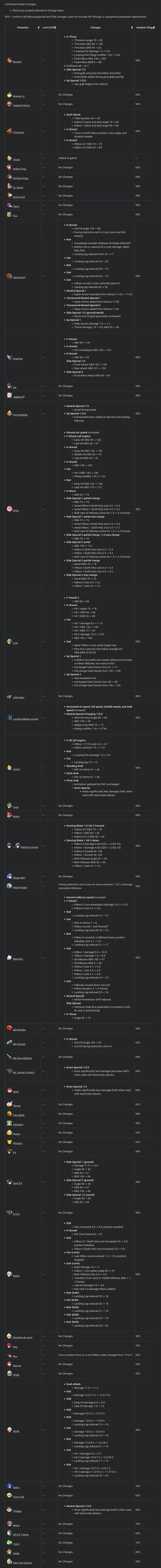 smash-bros-113
