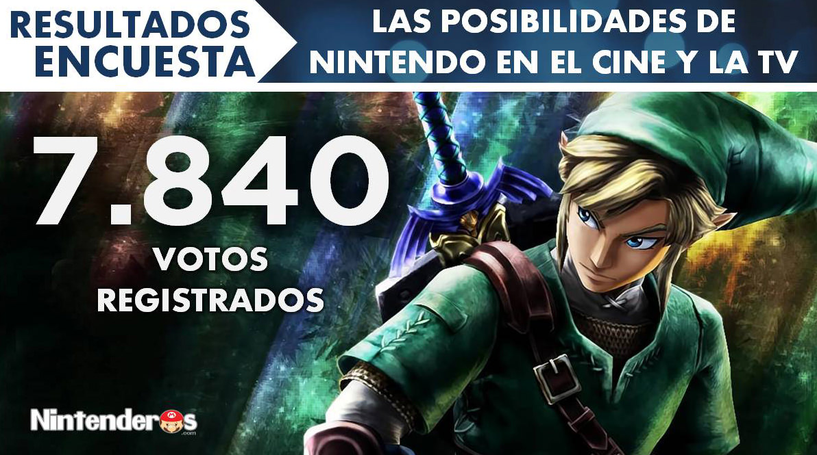 Resultados de la encuesta sobre las posibilidades de Nintendo en el cine y la televisión