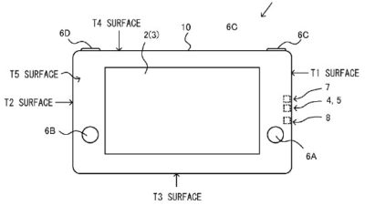 Patentes de Nintendo muestran un sistema portátil con detección gestual y medición de distancia