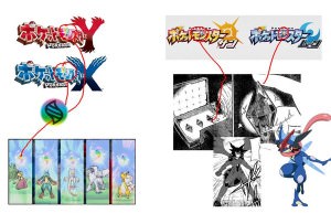 Fusion