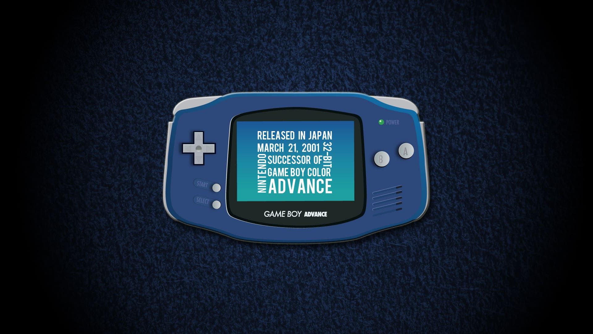 Game Boy Advance cumple hoy 15 años