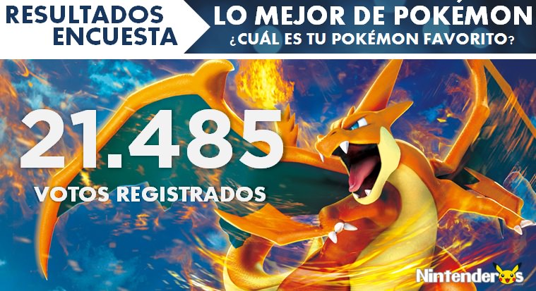 Resultados de la encuesta sobre lo mejor de ‘Pokémon’