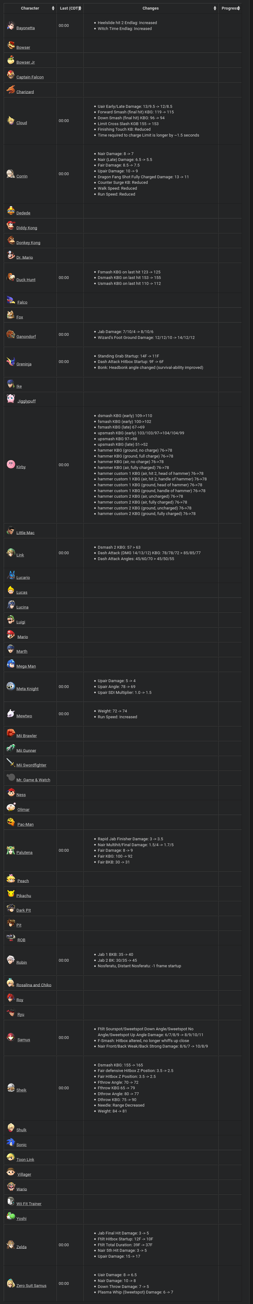 smash-bros-1.1.5
